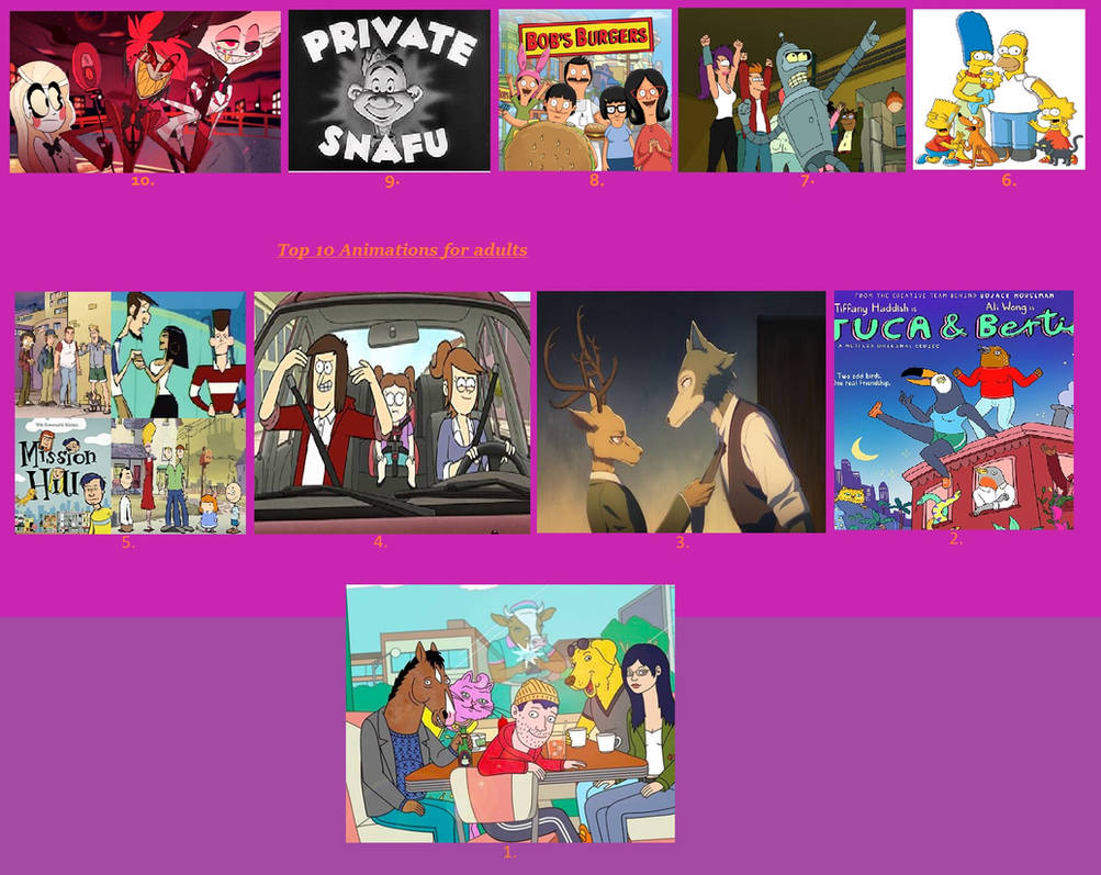 The Best Animated Series for Adults to Watch in 2024