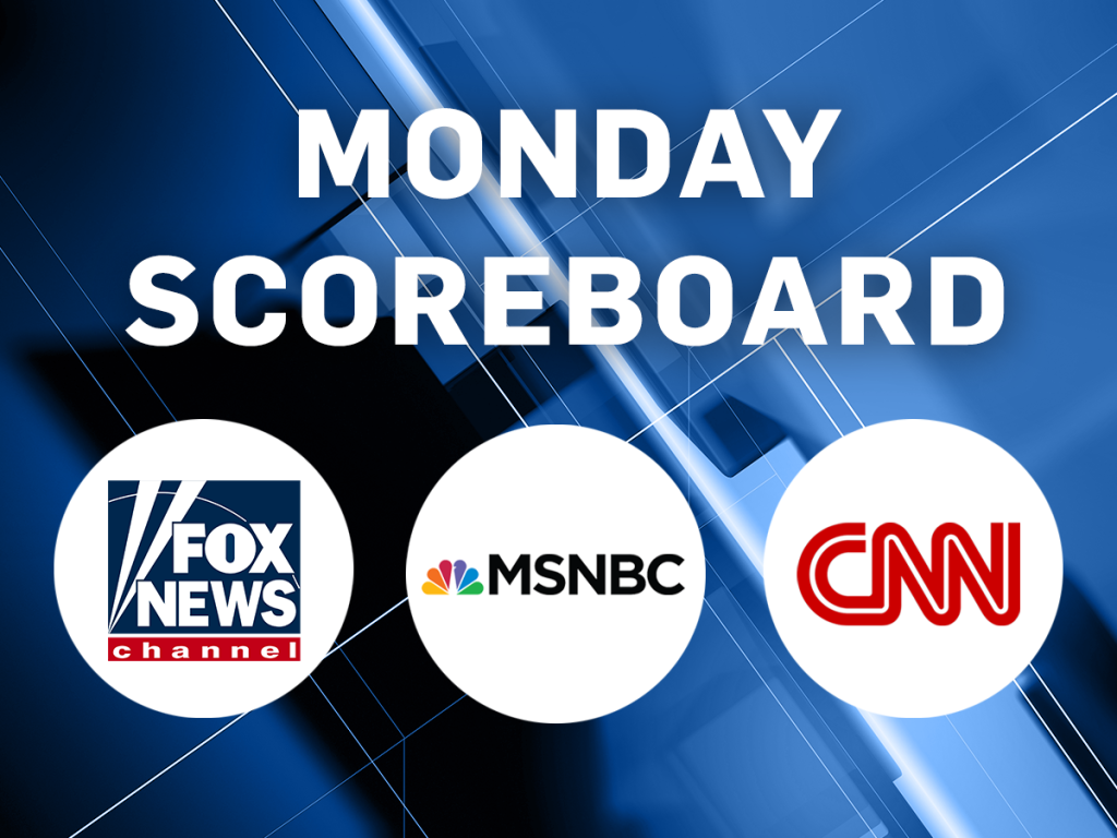 Ratings for Cable TV News